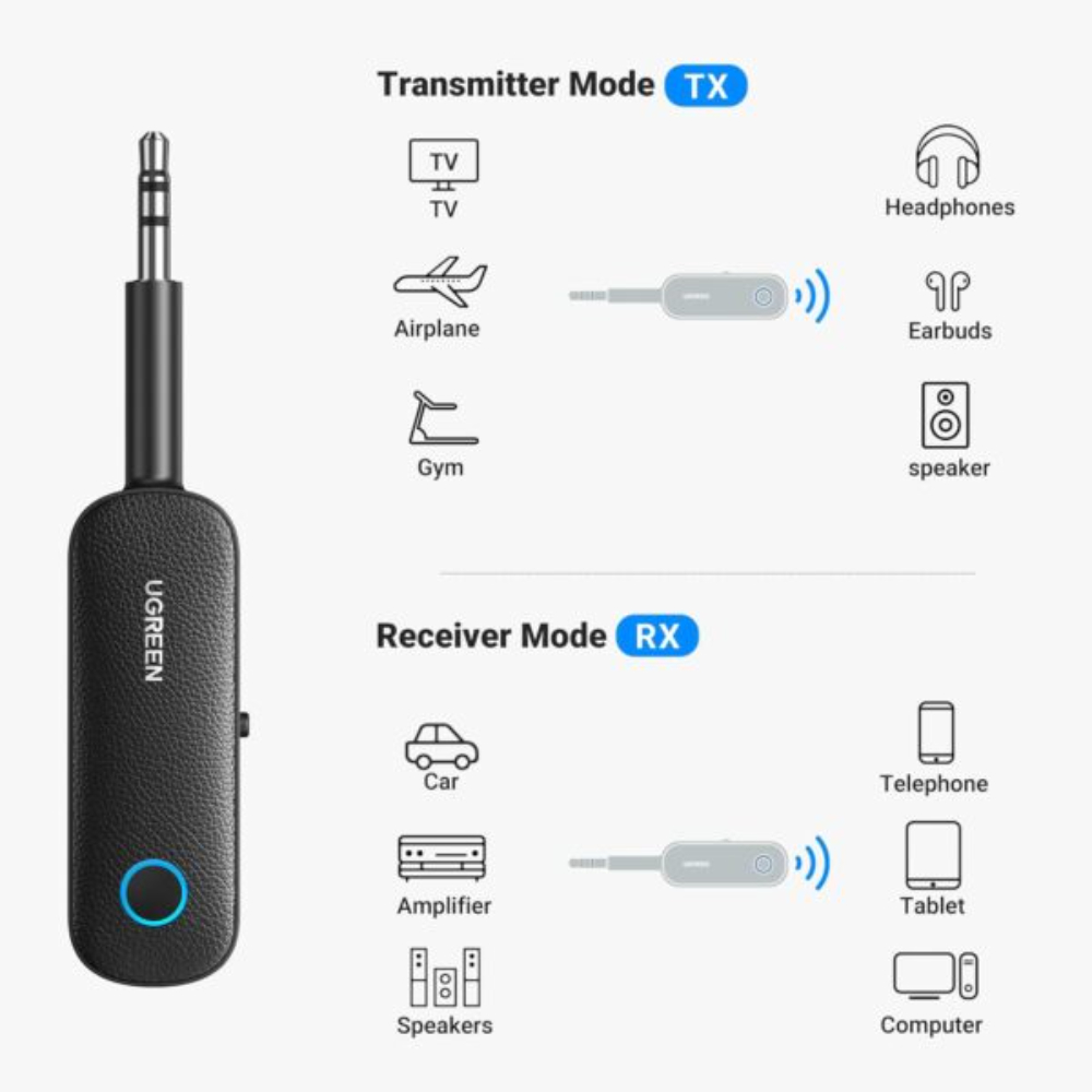 UGREEN 80893 2-in-1 Bluetooth 5.0 Audio Transmitter & Receiver - One Chip Computers UGREEN 80893 2-in-1 Bluetooth 5.0 Audio Transmitter & Receiver
