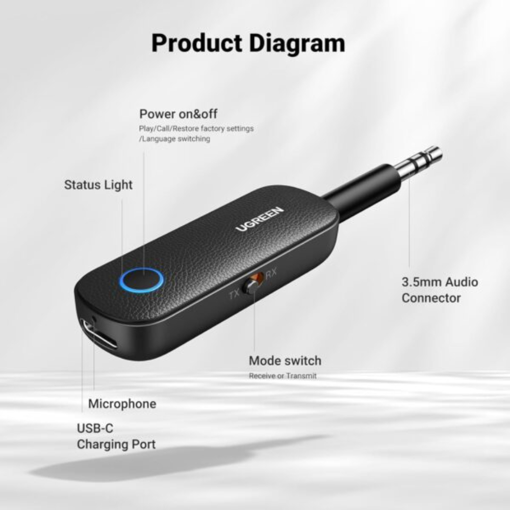 UGREEN 80893 2-in-1 Bluetooth 5.0 Audio Transmitter & Receiver - One Chip Computers UGREEN 80893 2-in-1 Bluetooth 5.0 Audio Transmitter & Receiver