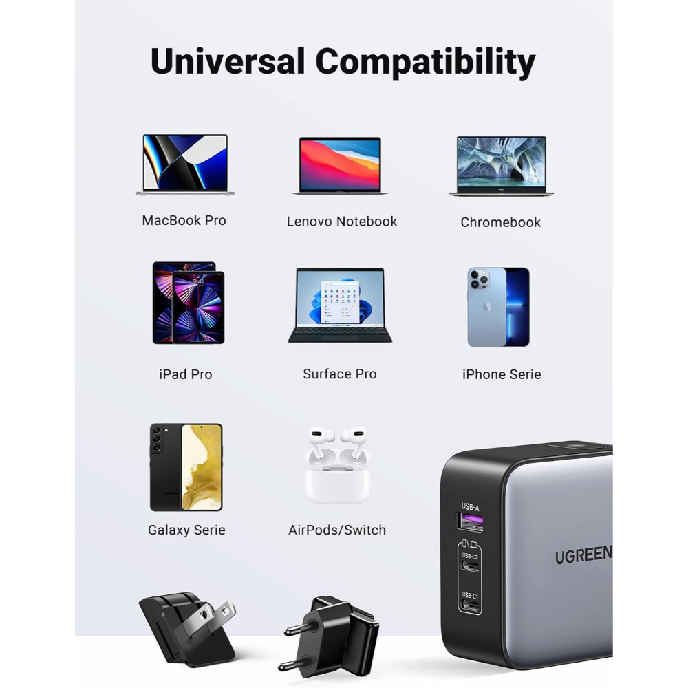 UGREEN-90409-65W-Nexode-3-Ports-Travel-Charger-GaN-Fast-03 - One Chip Computers