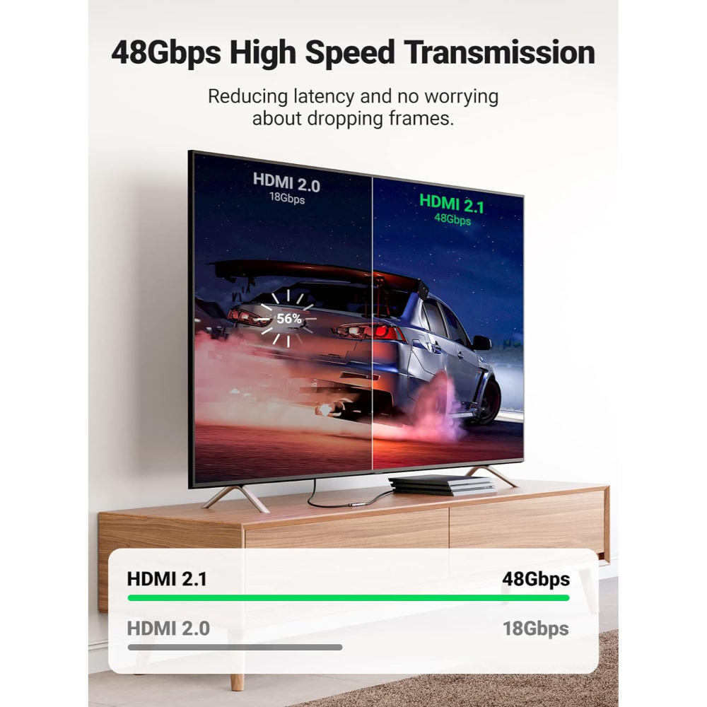 UGREEN-90592-HDMI-21-Coupler-8K-HDMI-Extension-Female-to-Female3 - One Chip Computers
