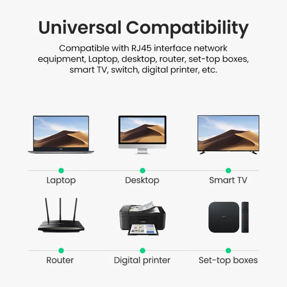 UGREEN-Ethernet-Cable-1000Mbps-Cat-6-Network-Lan-Cord-UTP-Gigabit-Networking-Wire-For-Laptop-Routerjpg_-5 - One Chip Computers