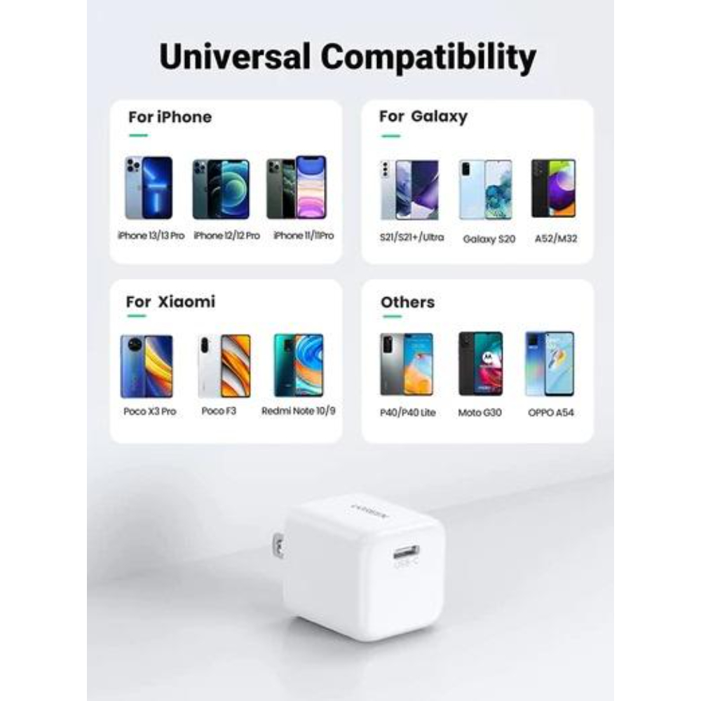 Ugreen-10219-Mini-20W-USB-C-Charger-4 - One Chip Computers