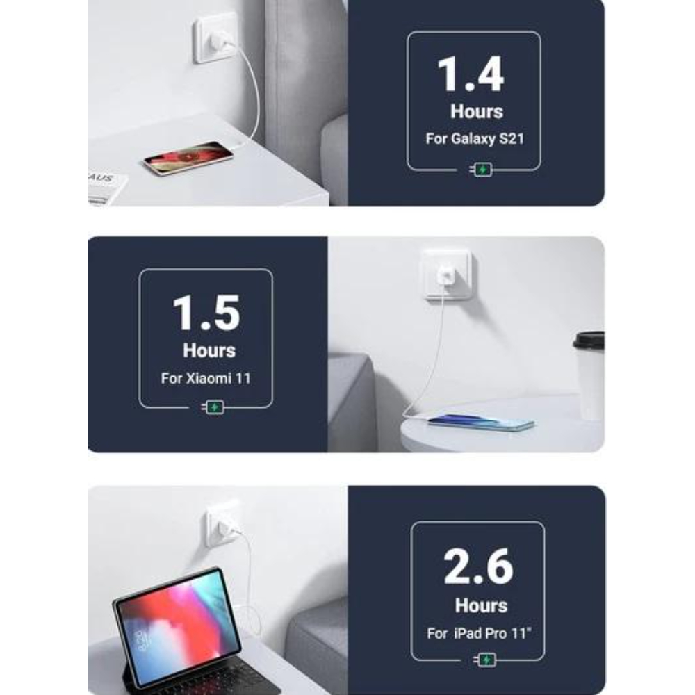 Ugreen-10219-Mini-20W-USB-C-Charger-8 - One Chip Computers