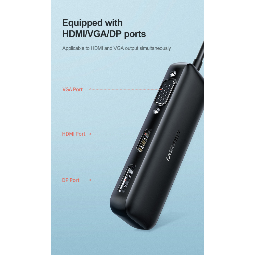 Ugreen USB C Hub4 - One Chip Computers