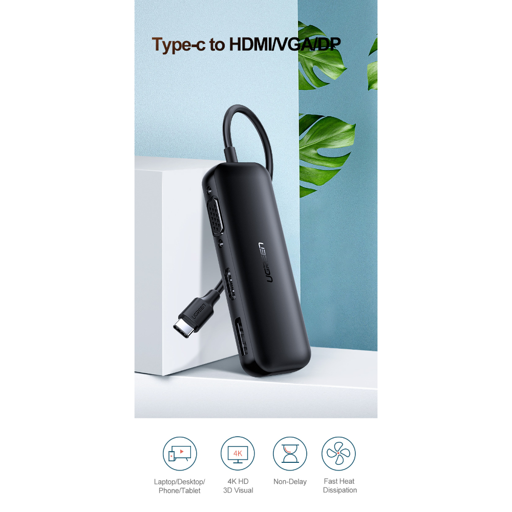Ugreen USB C Hub5 - One Chip Computers