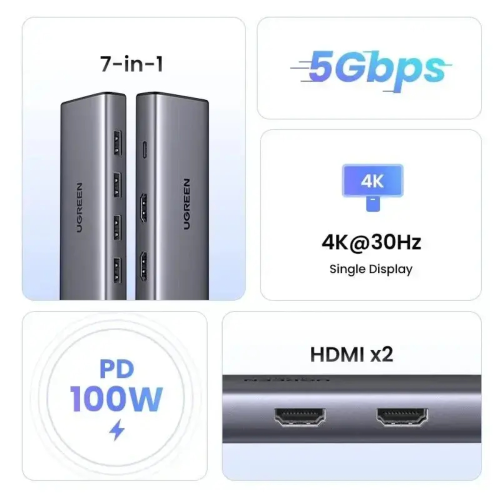 Ugreen5 - One Chip Computers