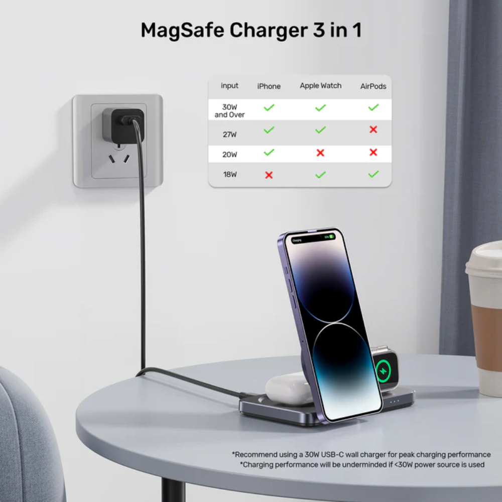 Unitek P1300AGY01 in folded position - One Chip Computers Unitek P1300AGY01 15W Qi2 Foldable 3-in-1 Charging Station