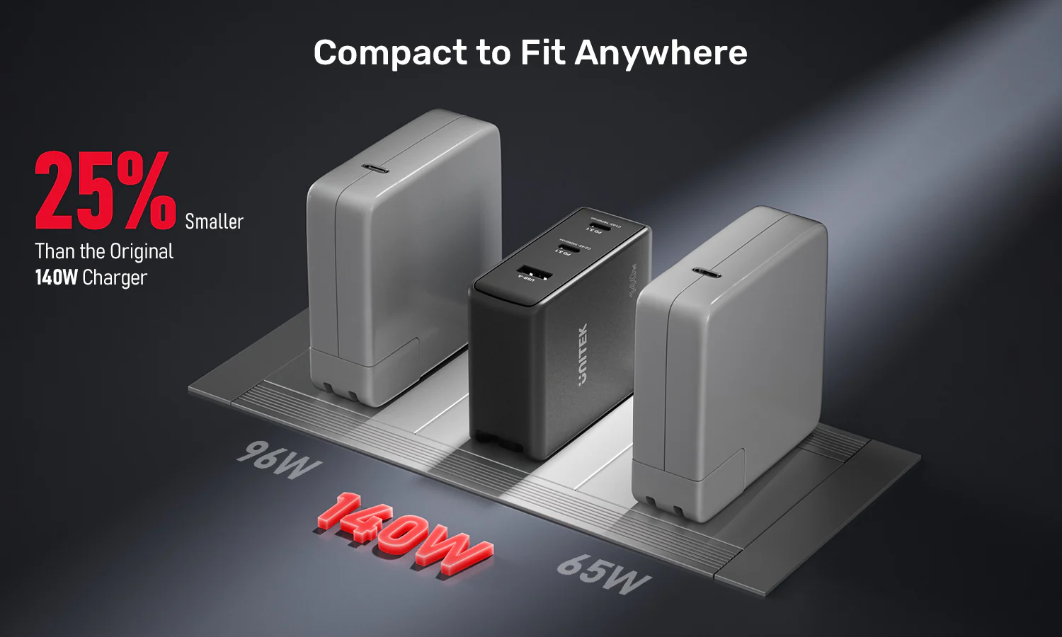 5 - One Chip Computers