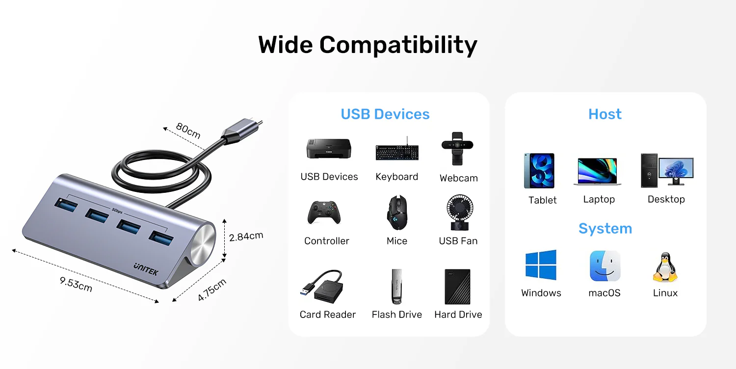 6 - One Chip Computers