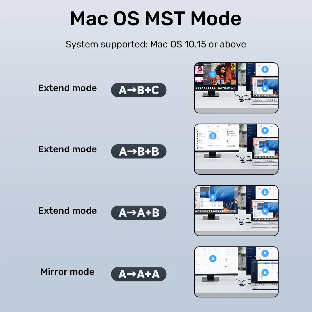 UNITEK-2-in-2-USB-C-and-USB-A-to-Dual-HDMI-Adapter-05 - One Chip Computers