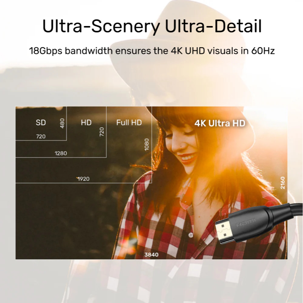 UNITEK-4K-HDMI-to-HDMI-Cable-5-Meter-4K60Hz-06 - One Chip Computers