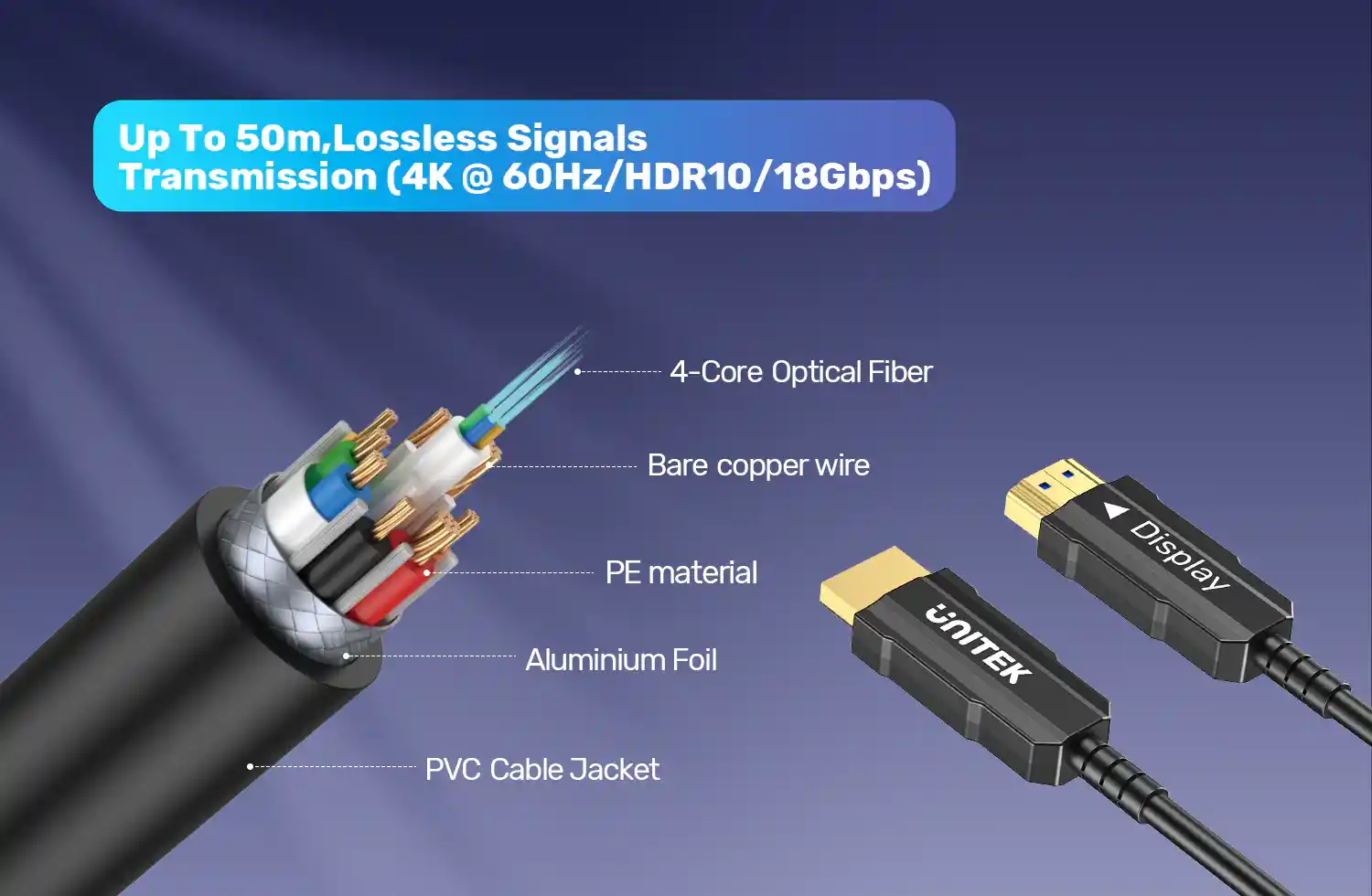 UNITEK C11072BK Fiber Optic HDMI Cable 4K@60Hz