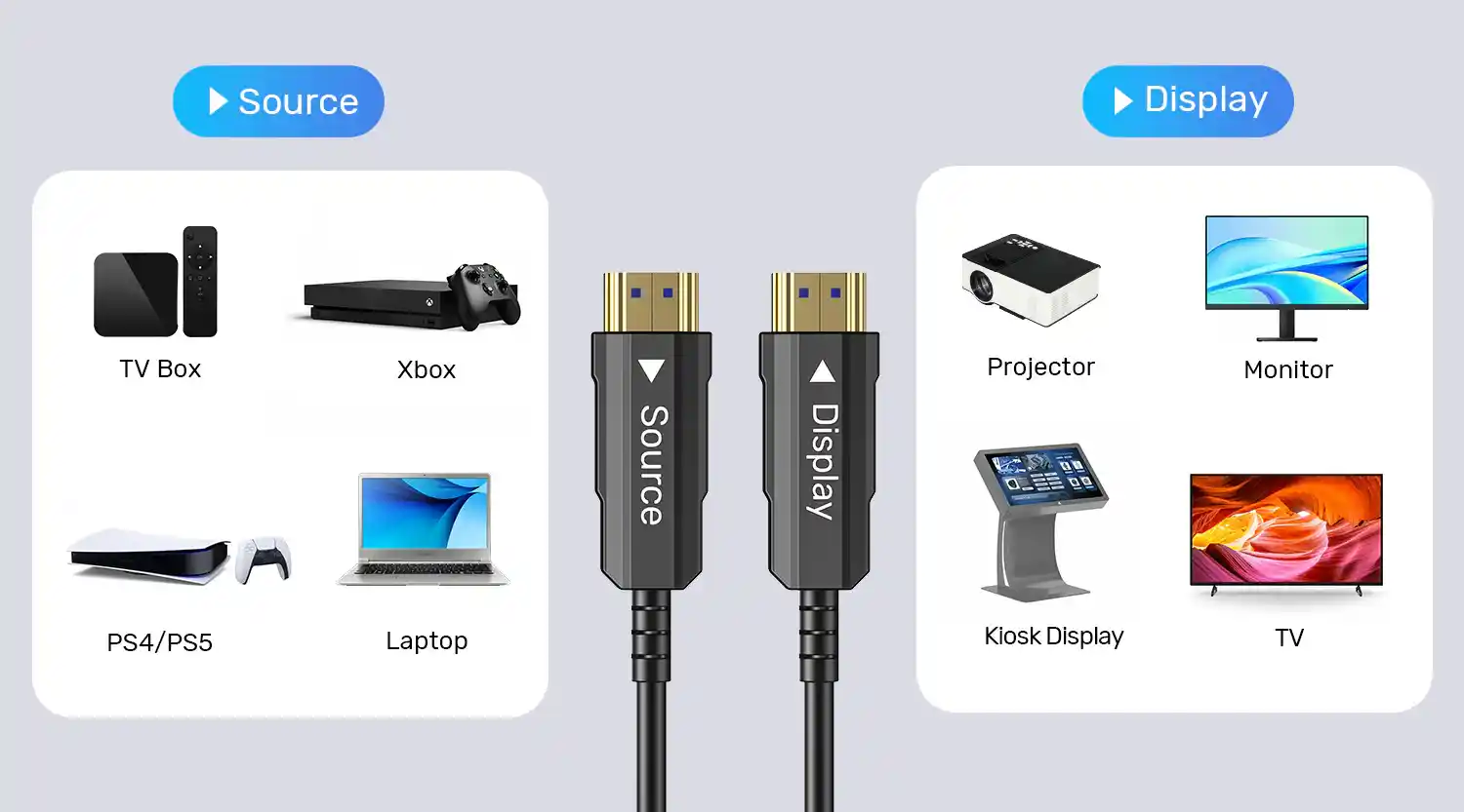UNITEK C11072BK Fiber Optic HDMI Cable 4K@60Hz