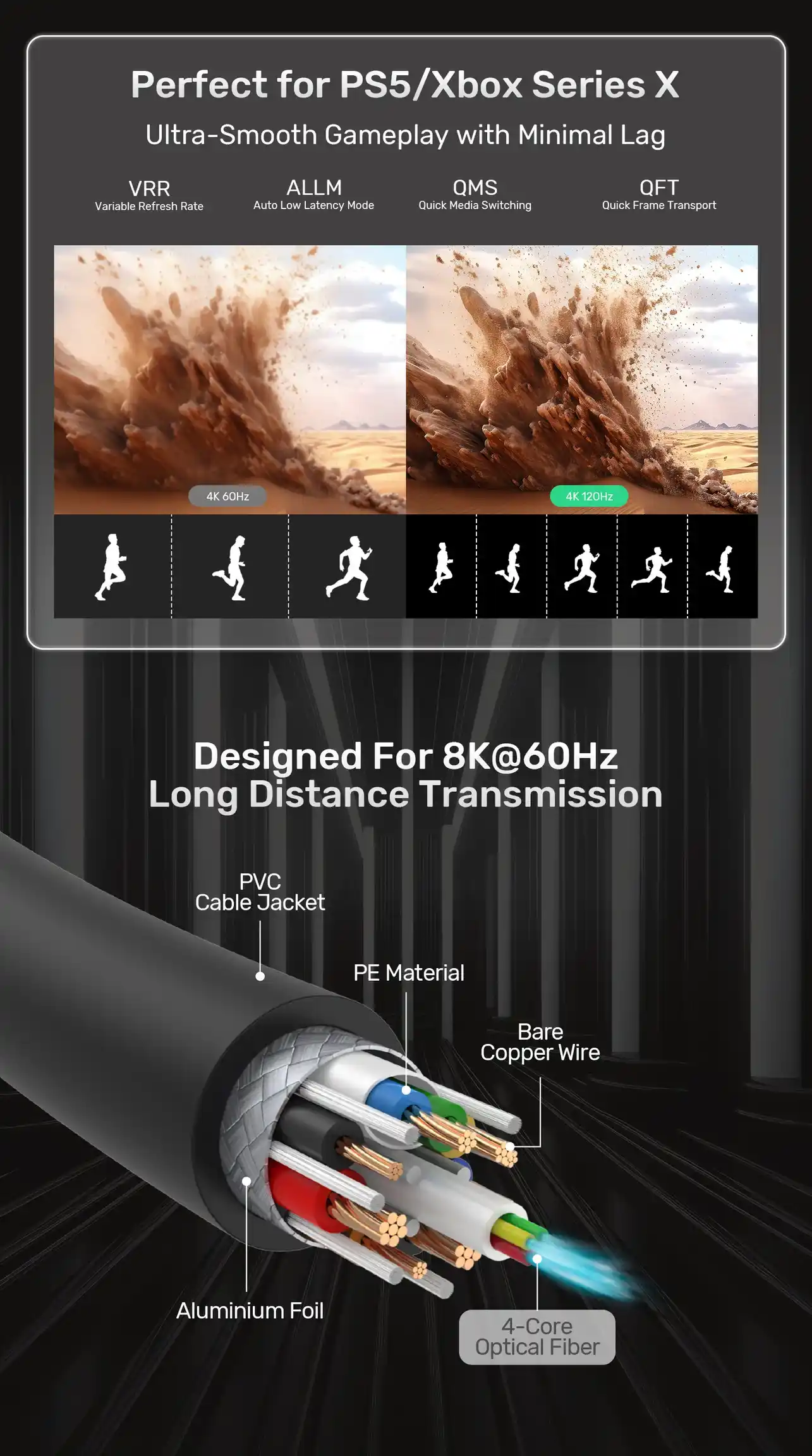UNITEK C11085GY01 10M Fiber Optic HDMI Cable supports 8K@60Hz