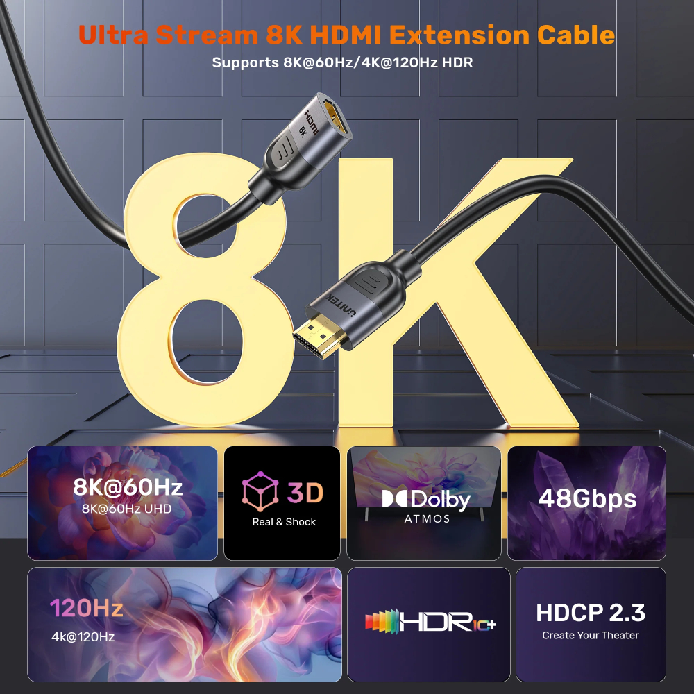 UNITEK-C11091AGY01-1M-Ultra-Stream-8K60Hz-HDMI-Extension-Cable-02 - One Chip Computers