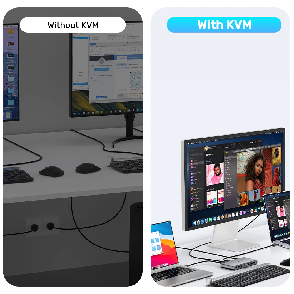 UNITEK-D1118AGY01-EU-USB-C-10Gbps-HDMI-KVM-Switch-06 - One Chip Computers