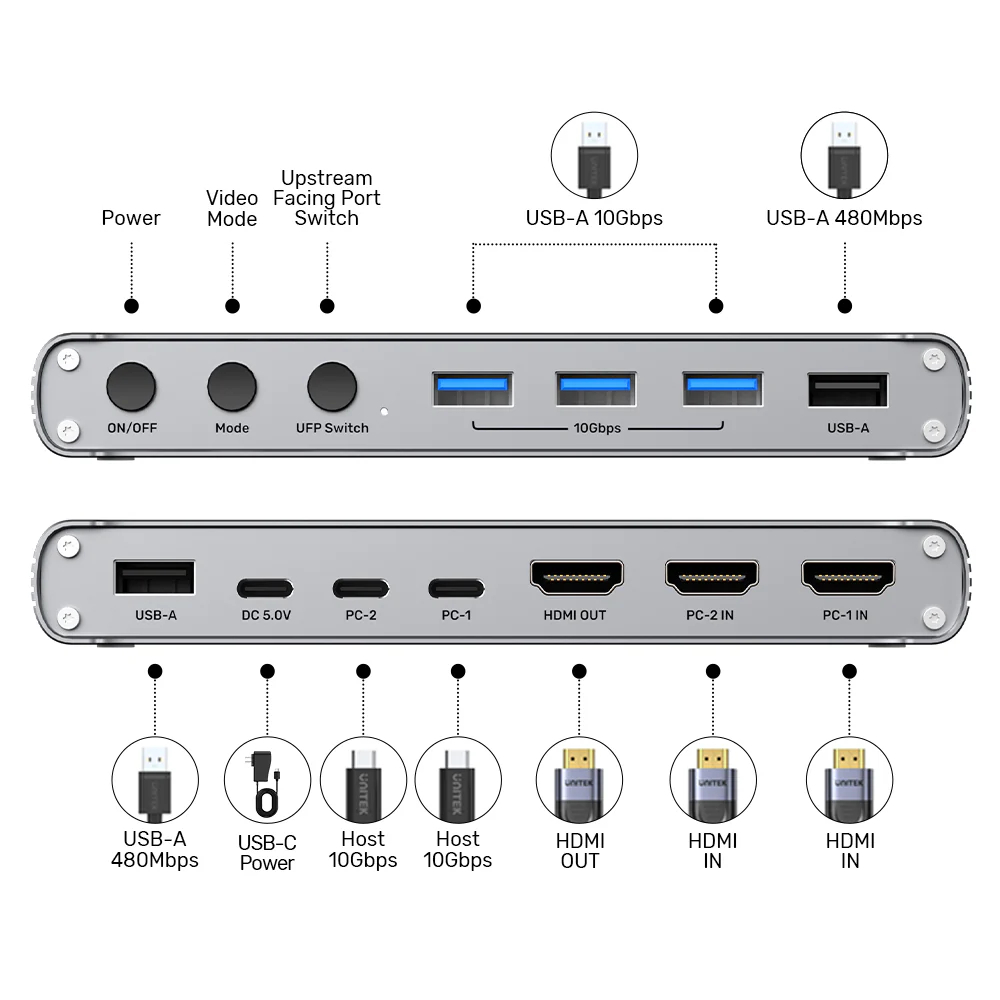 UNITEK-D1118AGY01-EU-USB-C-10Gbps-HDMI-KVM-Switch-08 - One Chip Computers