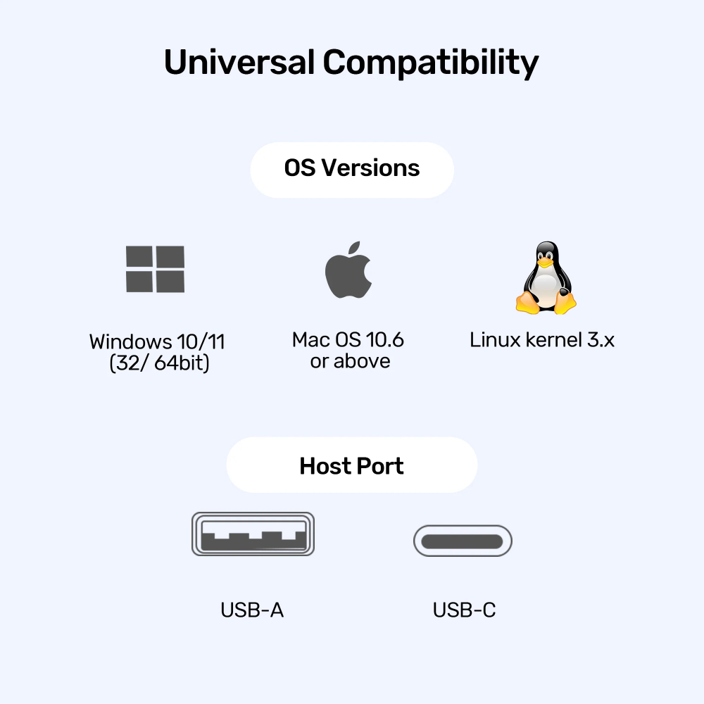 UNITEK-D1135AGY01-Universal-DisplayLink-Triple-Docking-Station-06 - One Chip Computers