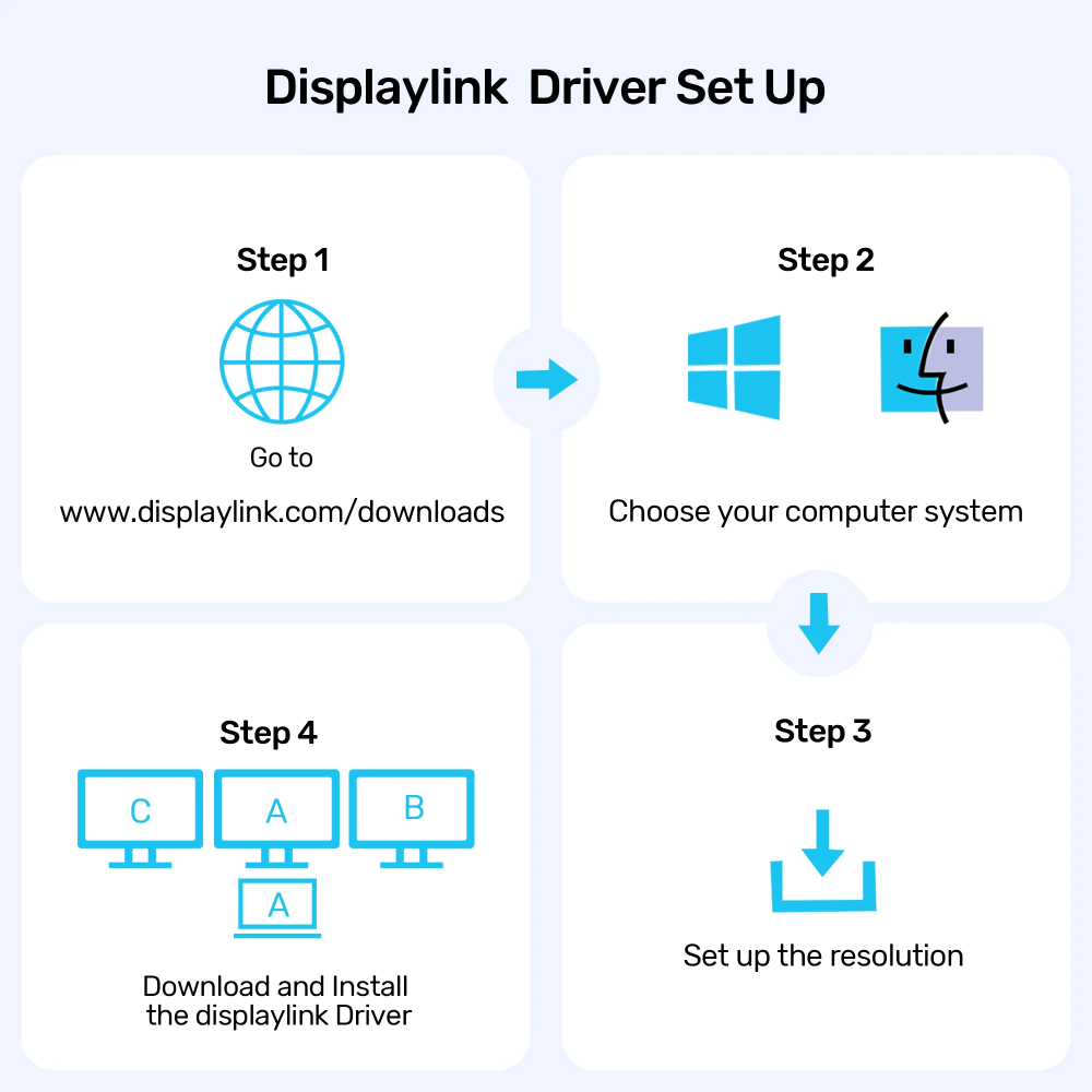 UNITEK-D1135AGY01-Universal-DisplayLink-Triple-Docking-Station-07 - One Chip Computers