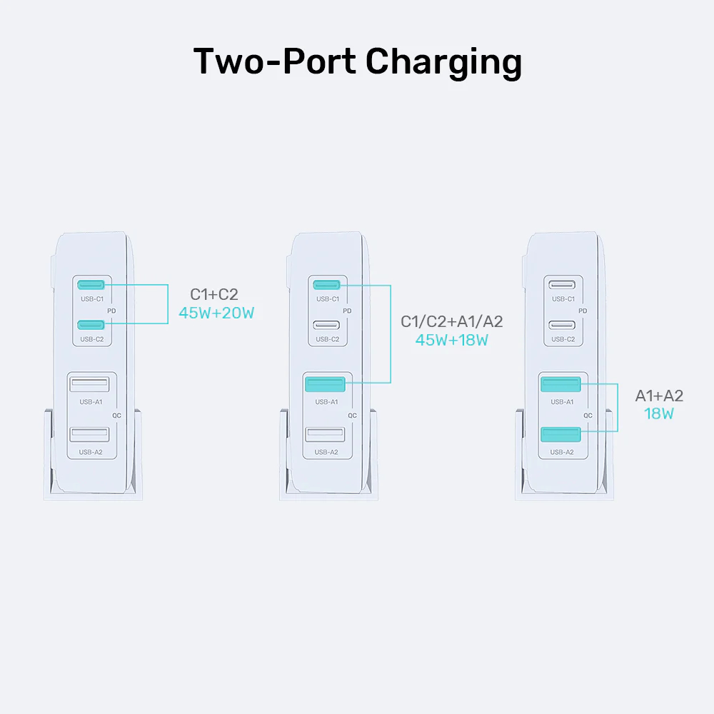 UNITEK-P1228ABK01-EU-70W-Desktop-GaN-Charging-Station-08 - One Chip Computers