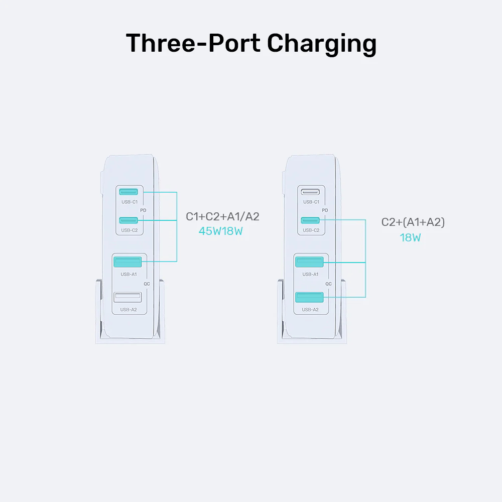 UNITEK-P1228ABK01-EU-70W-Desktop-GaN-Charging-Station-09 - One Chip Computers