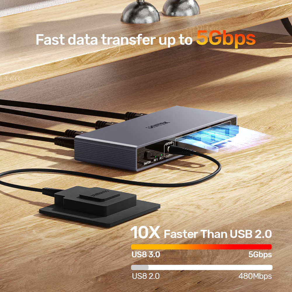 UNITEK-V1309AGY01-EU-HDMI-KVM-Switch-4K60Hz-04 - One Chip Computers