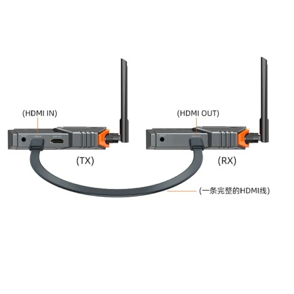 UNITEK-V176A-Wireless-HDMI-Transmitter-Receiver-Kit-200M-Range-02 - One Chip Computers