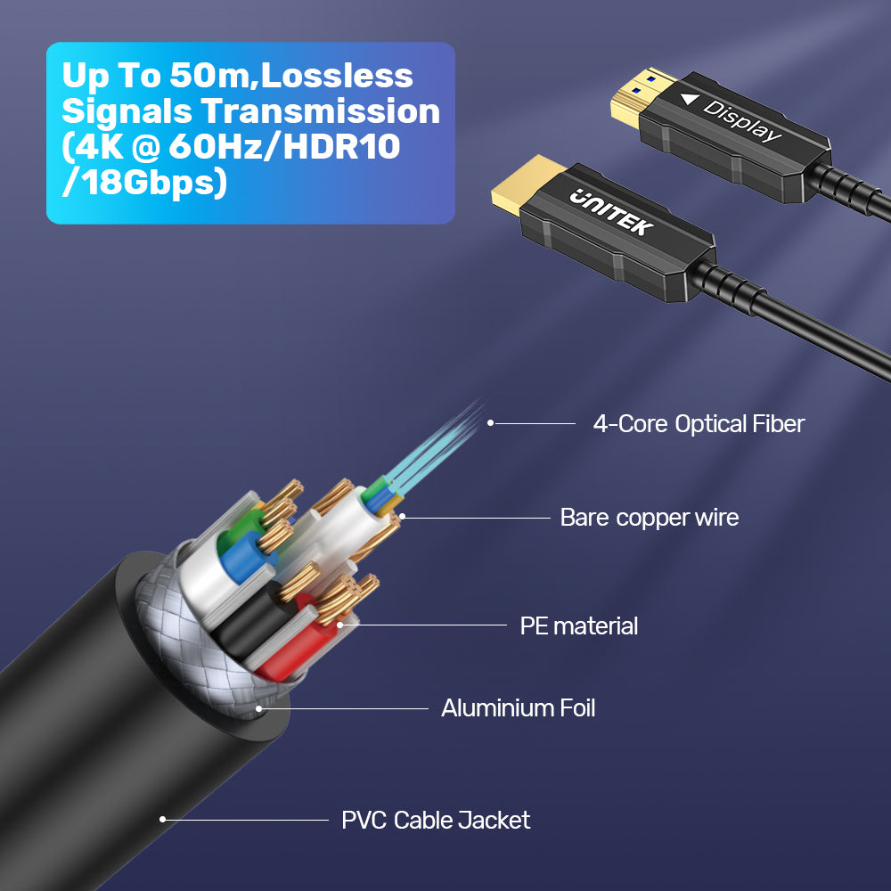 UNITEK_C11072BK_4K_60Hz_HDMI_Fiber_Optic_Cable_lifestyle_v4 - One Chip Computers