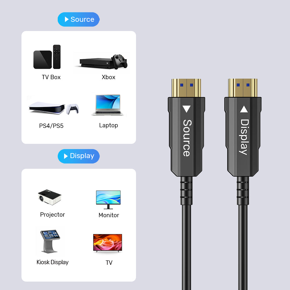 UNITEK_C11072BK_4K_60Hz_HDMI_Fiber_Optic_Cable_lifestyle_v6 - One Chip Computers