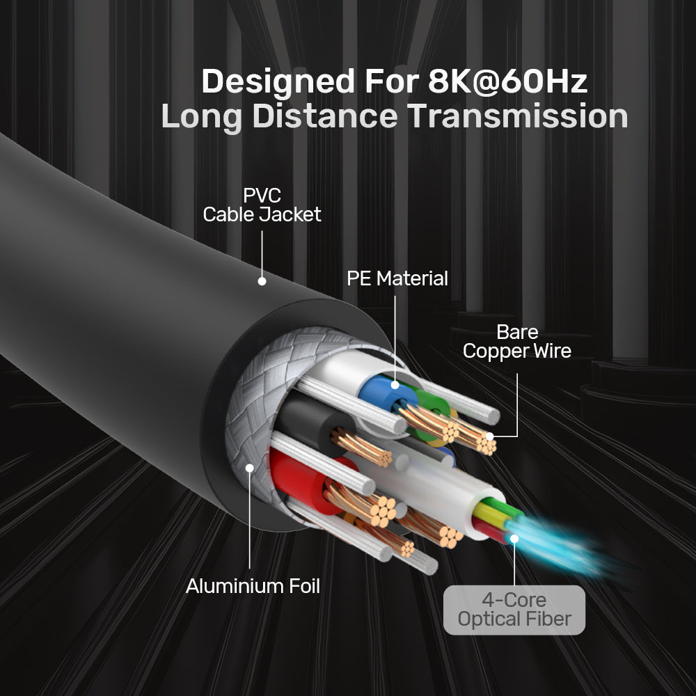 UNITEK_C11085GY_Fiber_Optic_8K_HDMI_Cable_lifestyle_v7_61c93256-bf22-4c0f-888b-349c0f7181dc - One Chip Computers