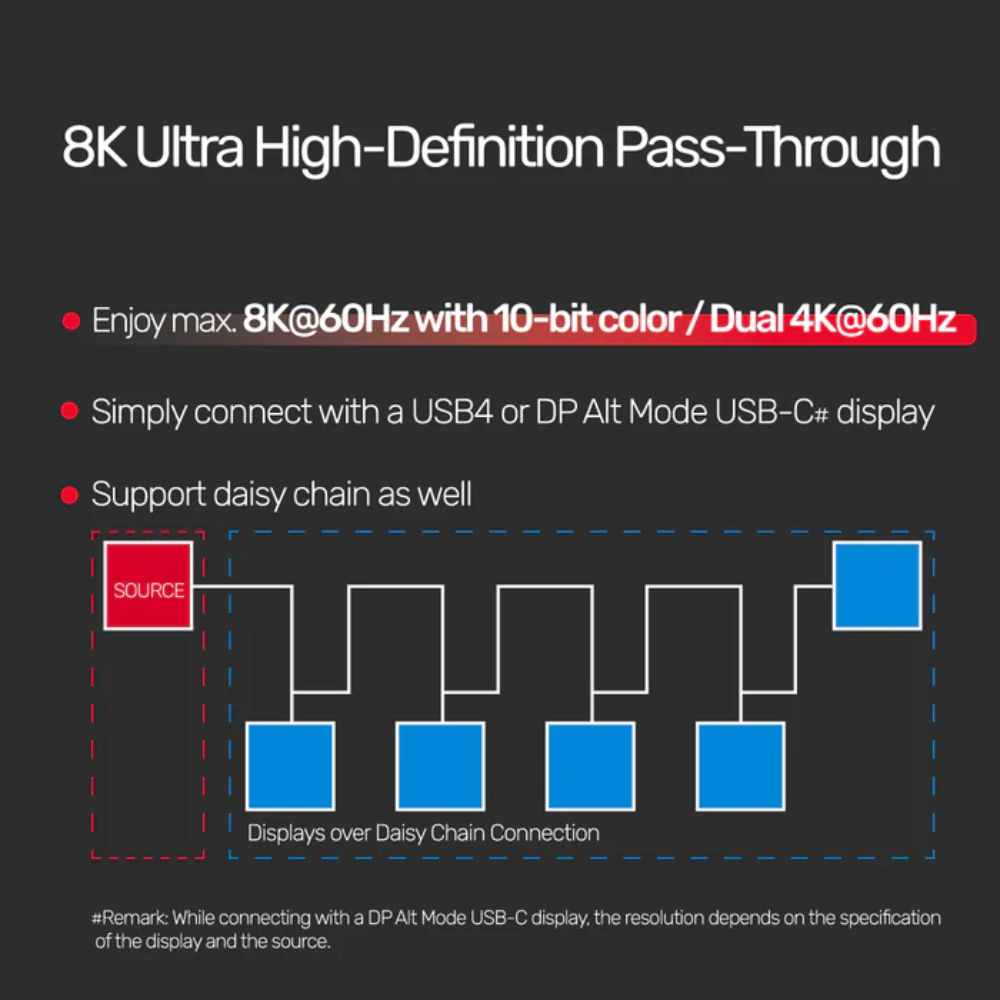 USB-4-USB-IF-Certified-100W-PD-Fast-Charging-Cable-9 - One Chip Computers