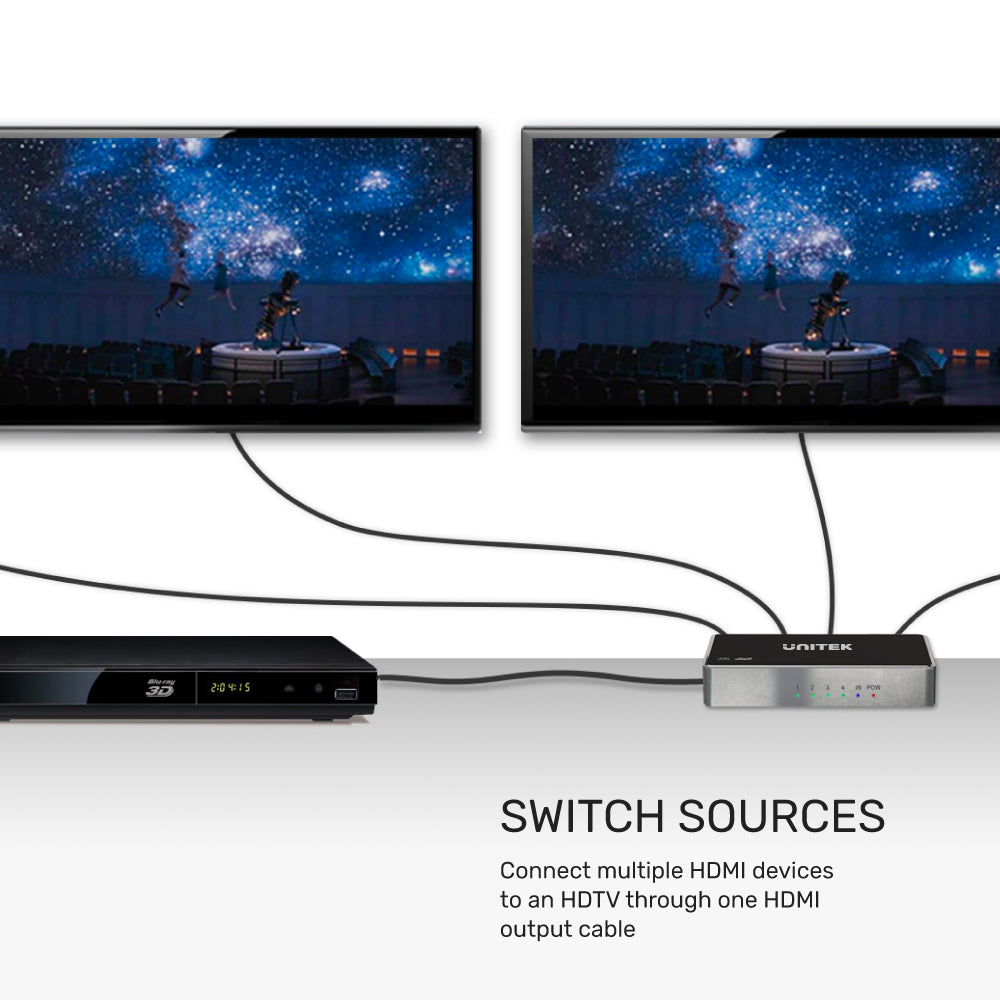 Unitek V1109A 4K HDMI Splitter 1 In 4 Out 3D Full HD