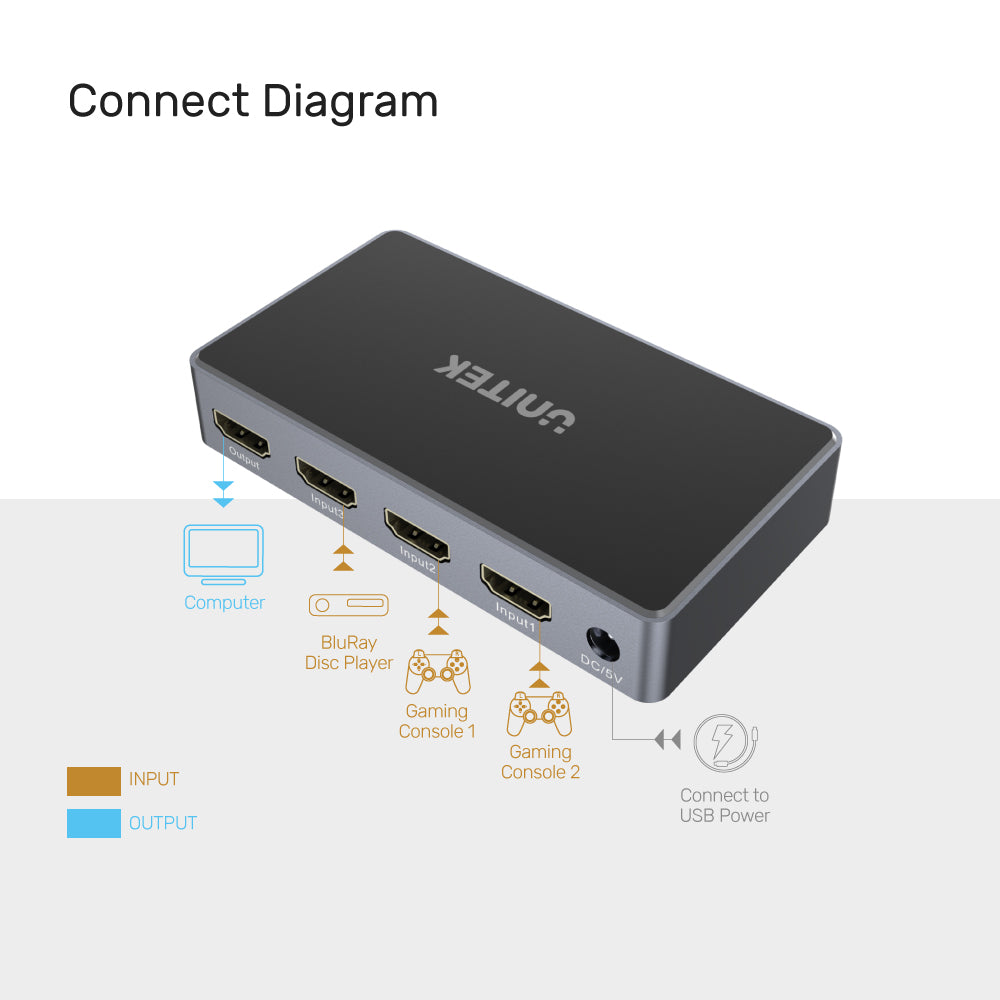 Unitek 4K HDMI Switch 3 In 1 Out3 - One Chip Computers Unitek V1111A 4K HDMI Switch 3 In 1 Out Full HD