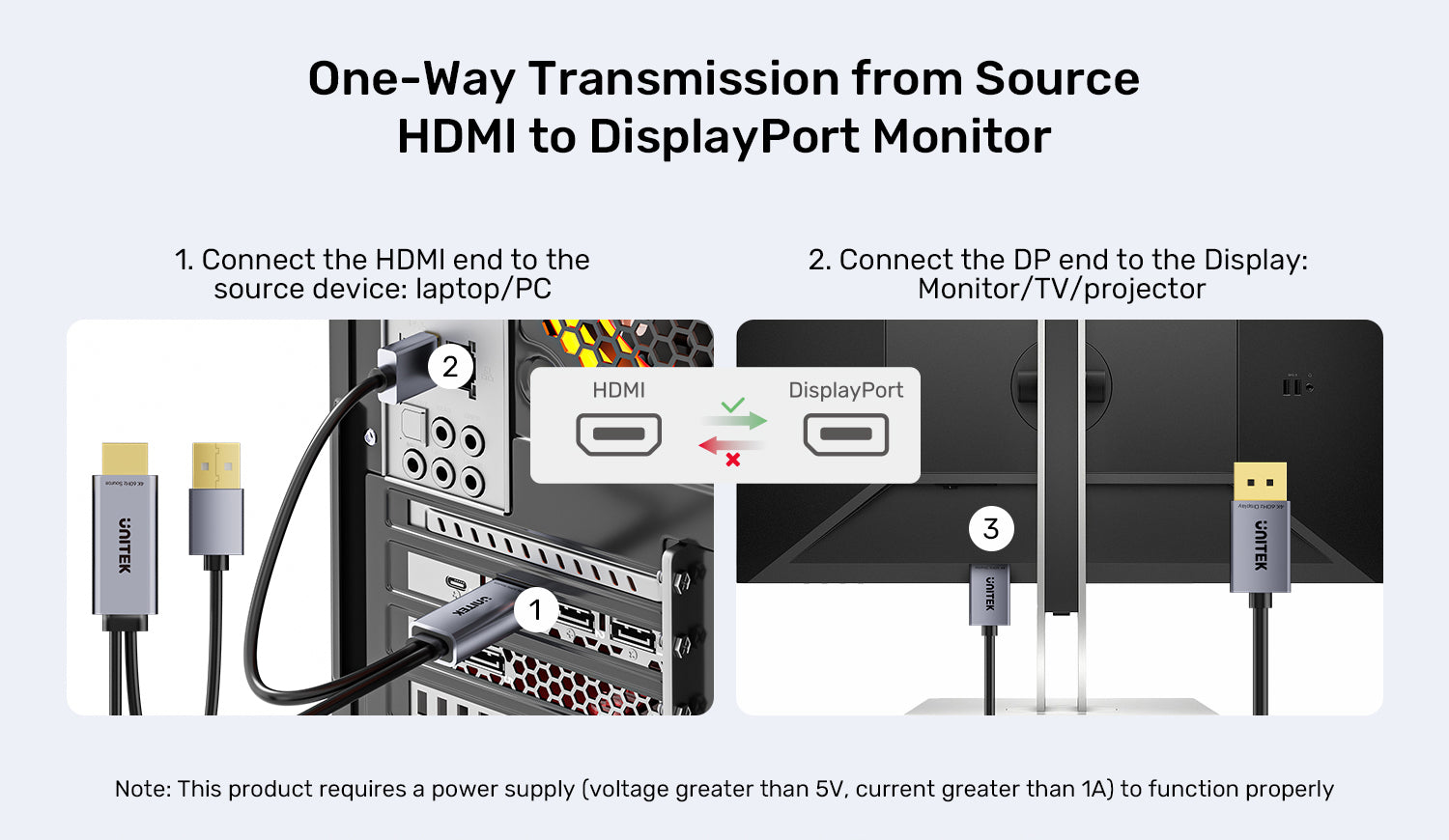 Unitek V1714AGY01 HDMI to DisplayPort 4K 60Hz Cable 1.8M