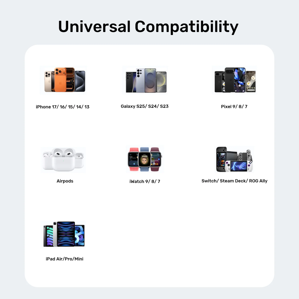 004 - One Chip Computers