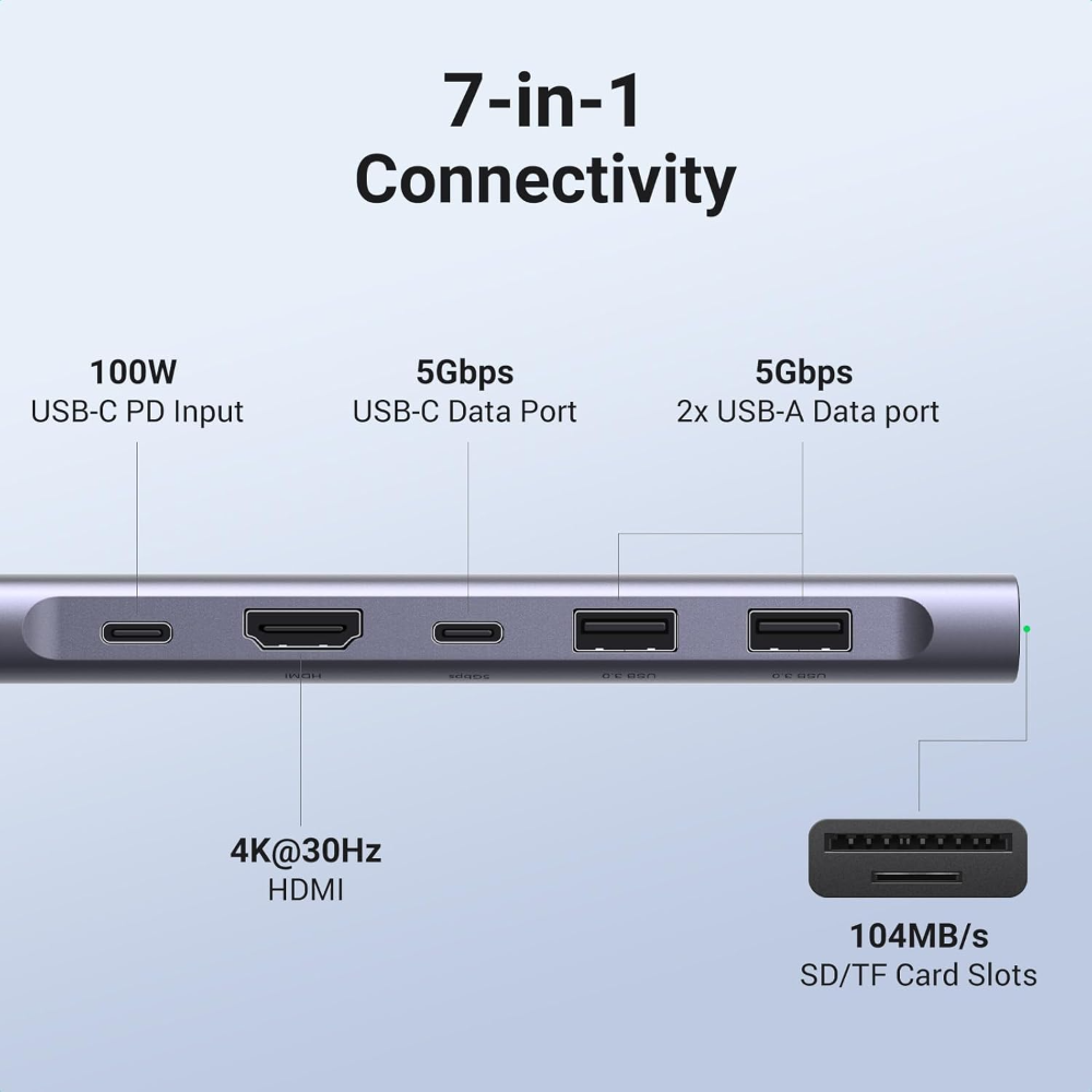 02 - One Chip Computers