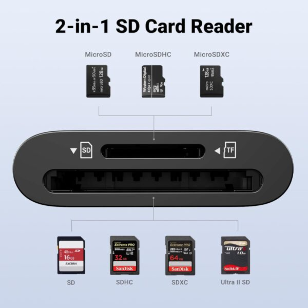 03 - One Chip Computers