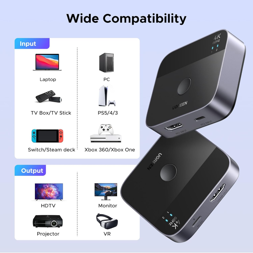 04 - One Chip Computers