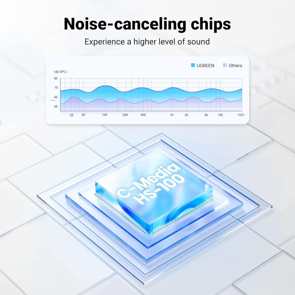 05 - One Chip Computers