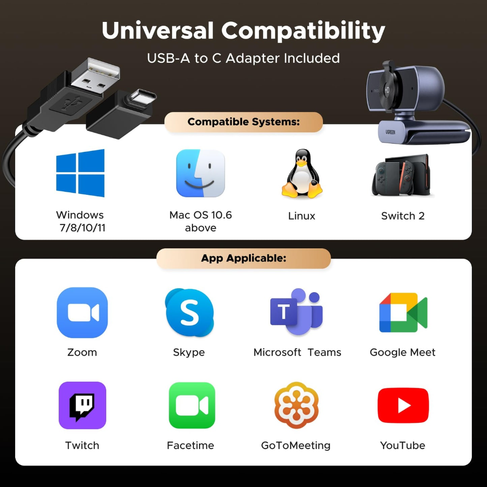 06 - One Chip Computers