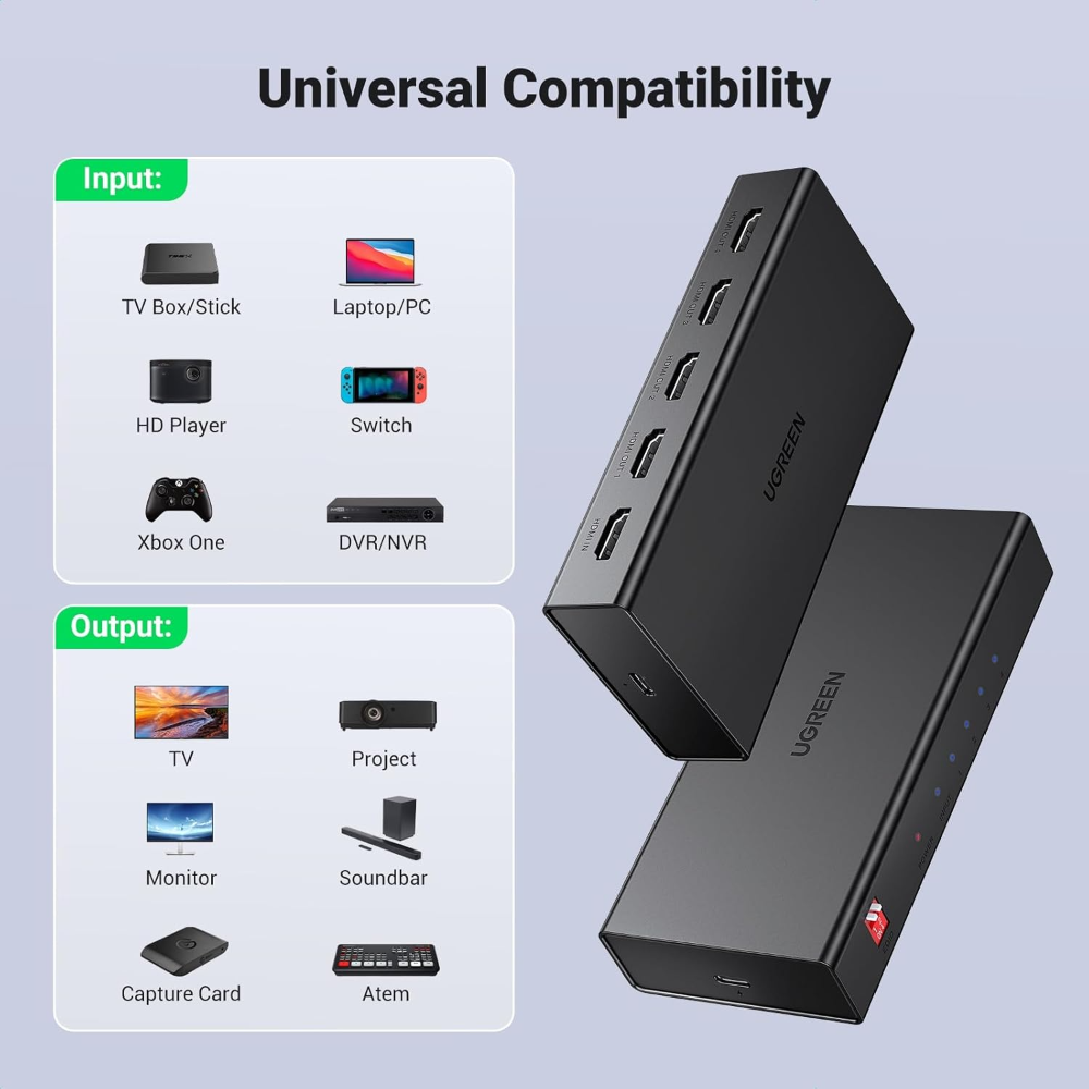 5 - One Chip Computers