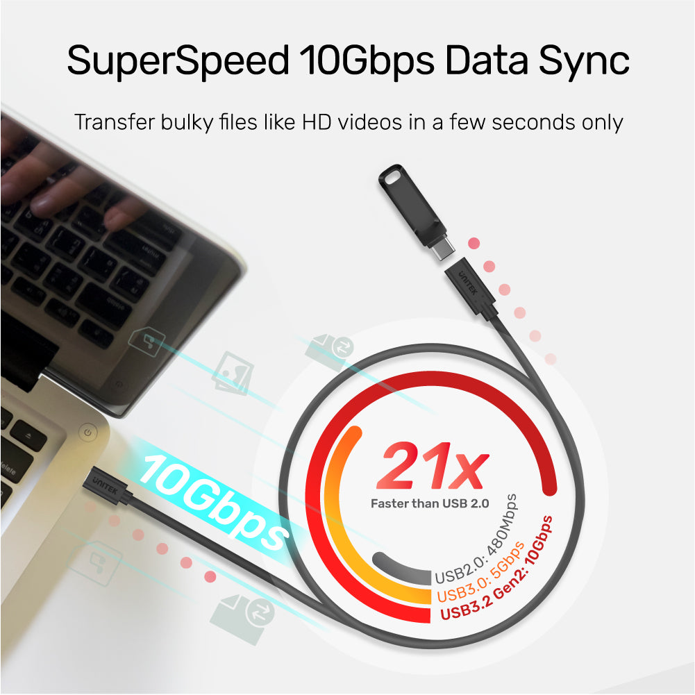 Unitek C14086BK-1.5M Full-Featured USB-C Extension Cable PD100W 4K@60Hz 1.5M
