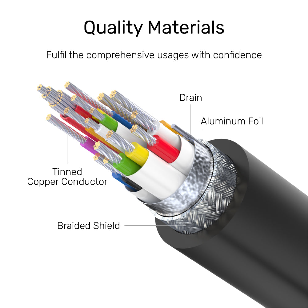 Unitek C14086BK-1.5M Full-Featured USB-C Extension Cable PD100W 4K@60Hz 1.5M