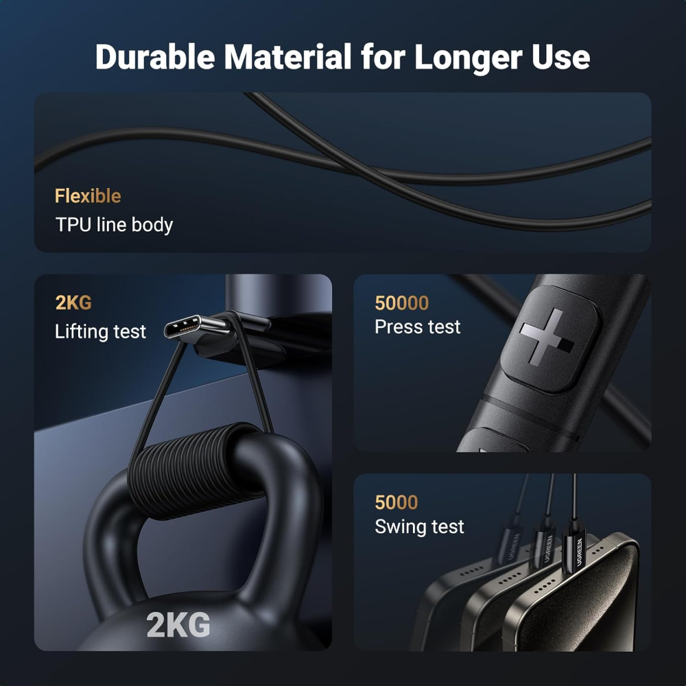 UGREEN-35756-USB-C-Earphones-Semi-in-ear-Wired-Headphones-05 - One Chip Computers