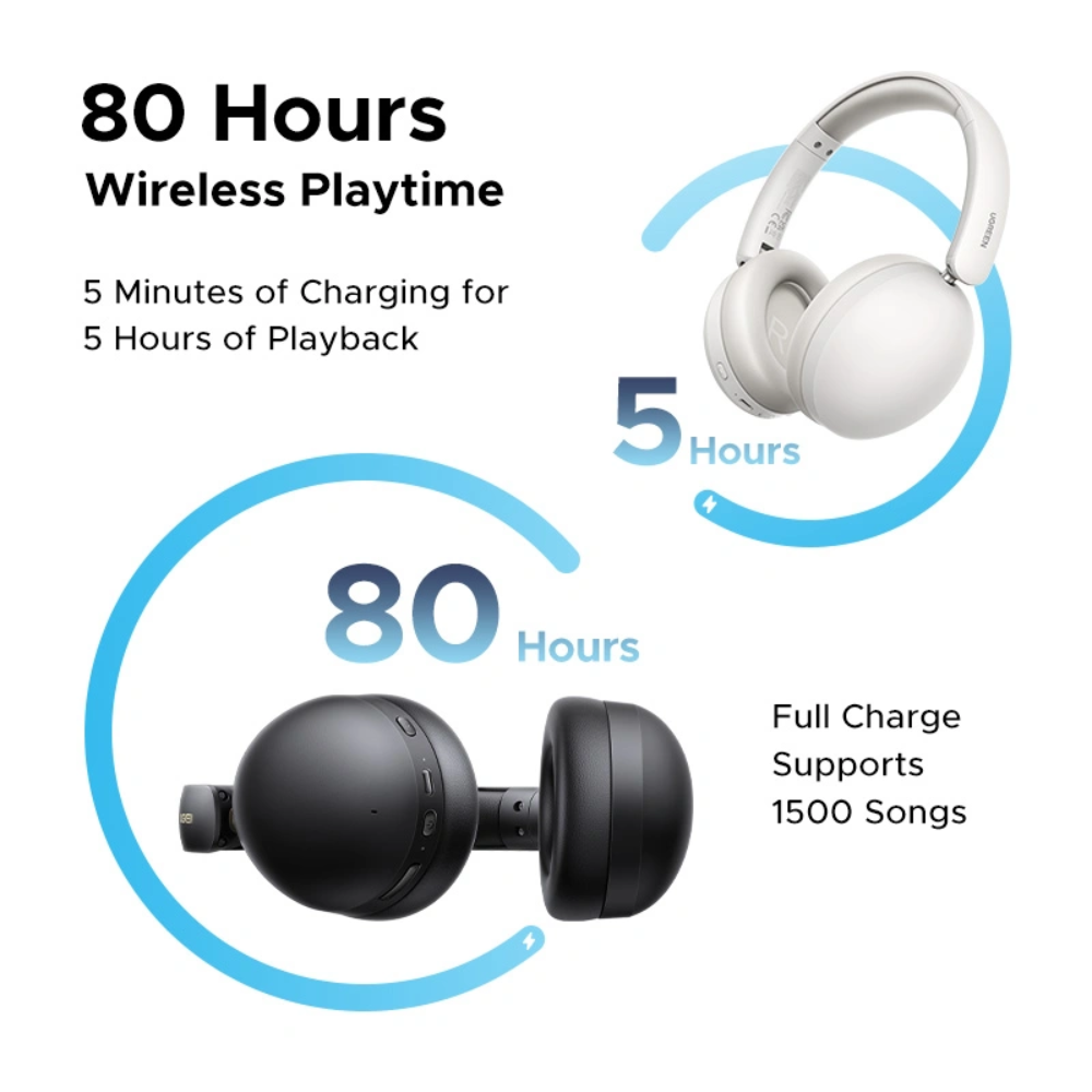 UGREEN-Studio-Max2-80Hrs-Wireless-Headphone-Black-HP205--45018-ugreensrilanka-8 - One Chip Computers