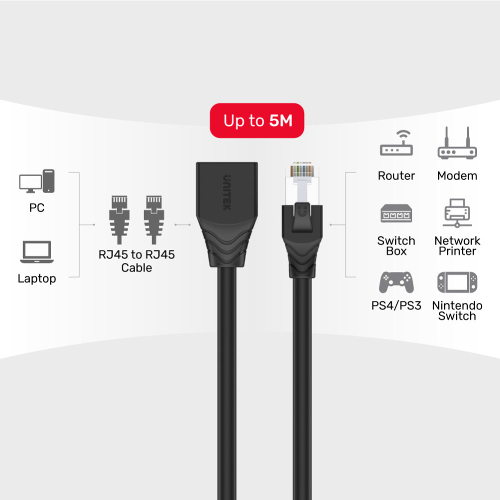 UNITEK C1896BK CAT6 STP ETHERNET EXTENSION CABLE 2M 4 - One Chip Computers Unitek C1896BK Cat6 STP Ethernet Extension Cable 2M