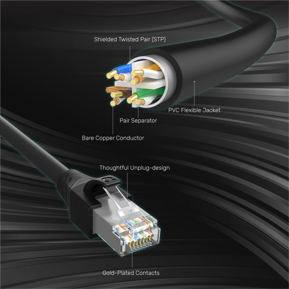 UNITEK C1896BK CAT6 STP ETHERNET EXTENSION CABLE 2M 7 - One Chip Computers Unitek C1896BK Cat6 STP Ethernet Extension Cable 2M
