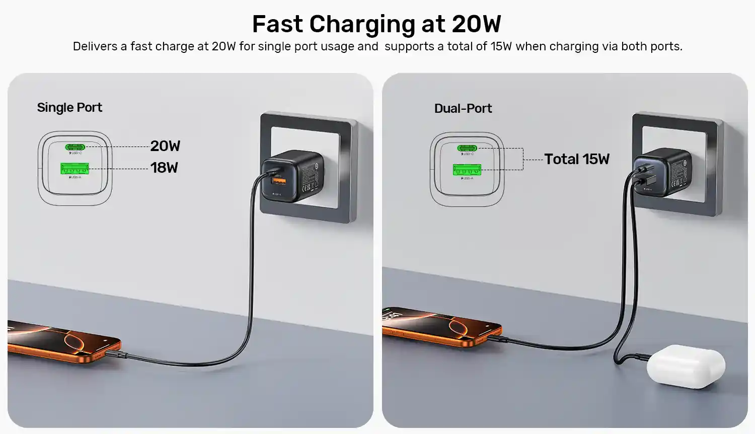 UNITEK P1128ABK01 ZENO 20W Dual-Port GaN Wall Charger 