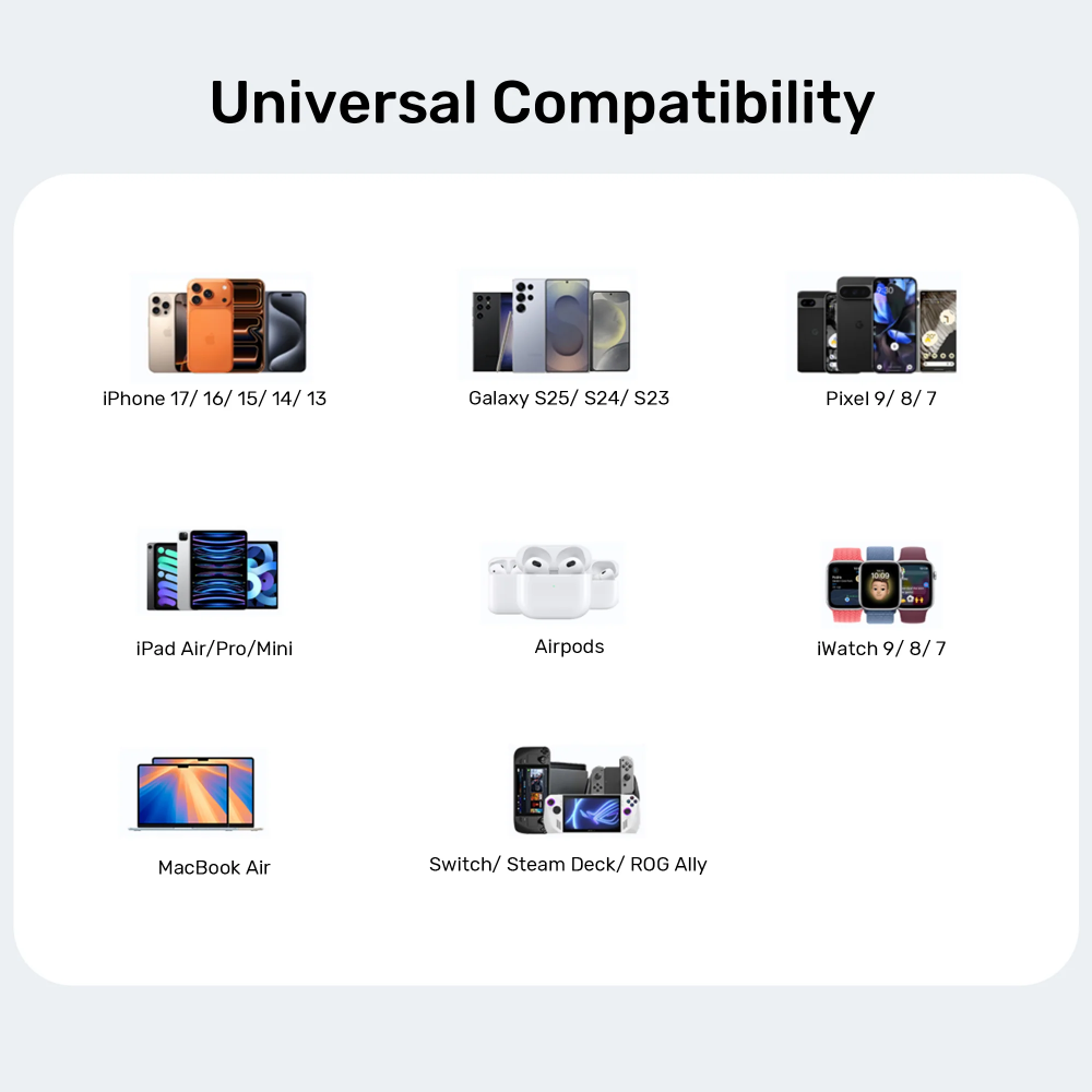 UNITEK-P1129ABK01-EU-Zeno-45W-GaN-Wall-Charger-EU-Plug-Black-17 - One Chip Computers