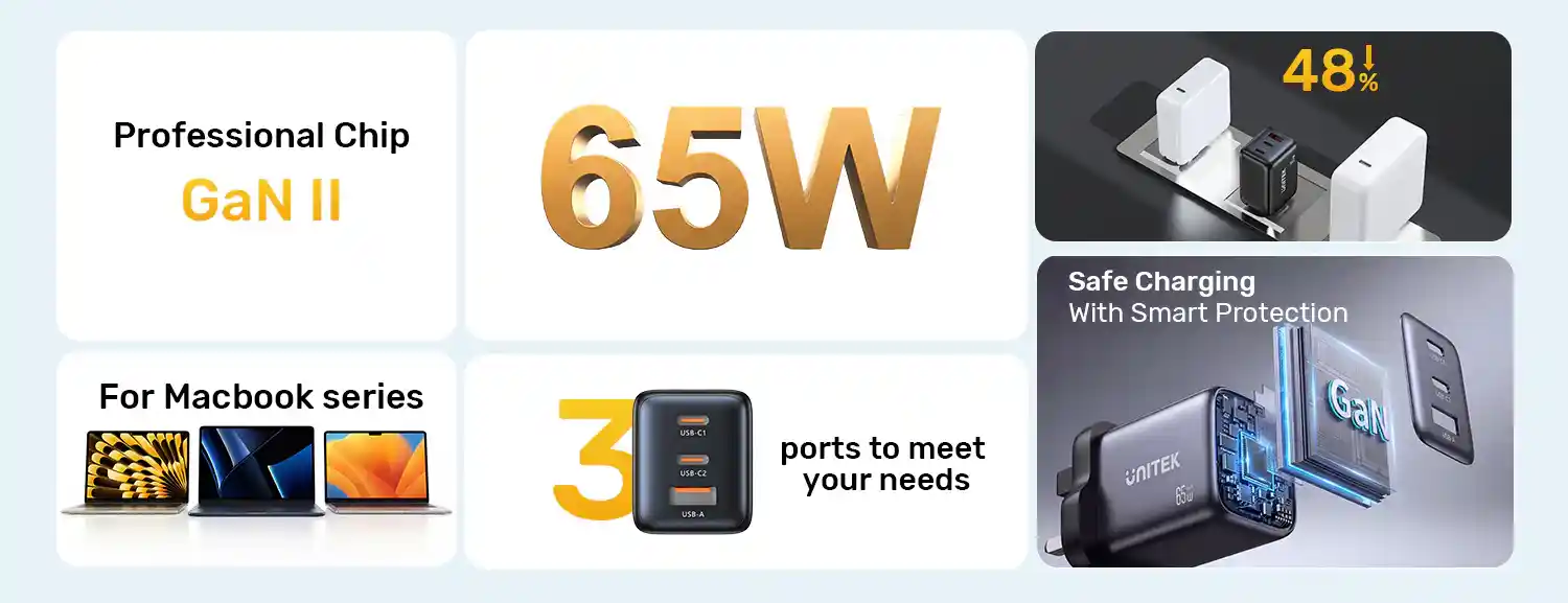 UNITEK P1130ABK01 ZENO 65W 3-Port GaN Wall Charger